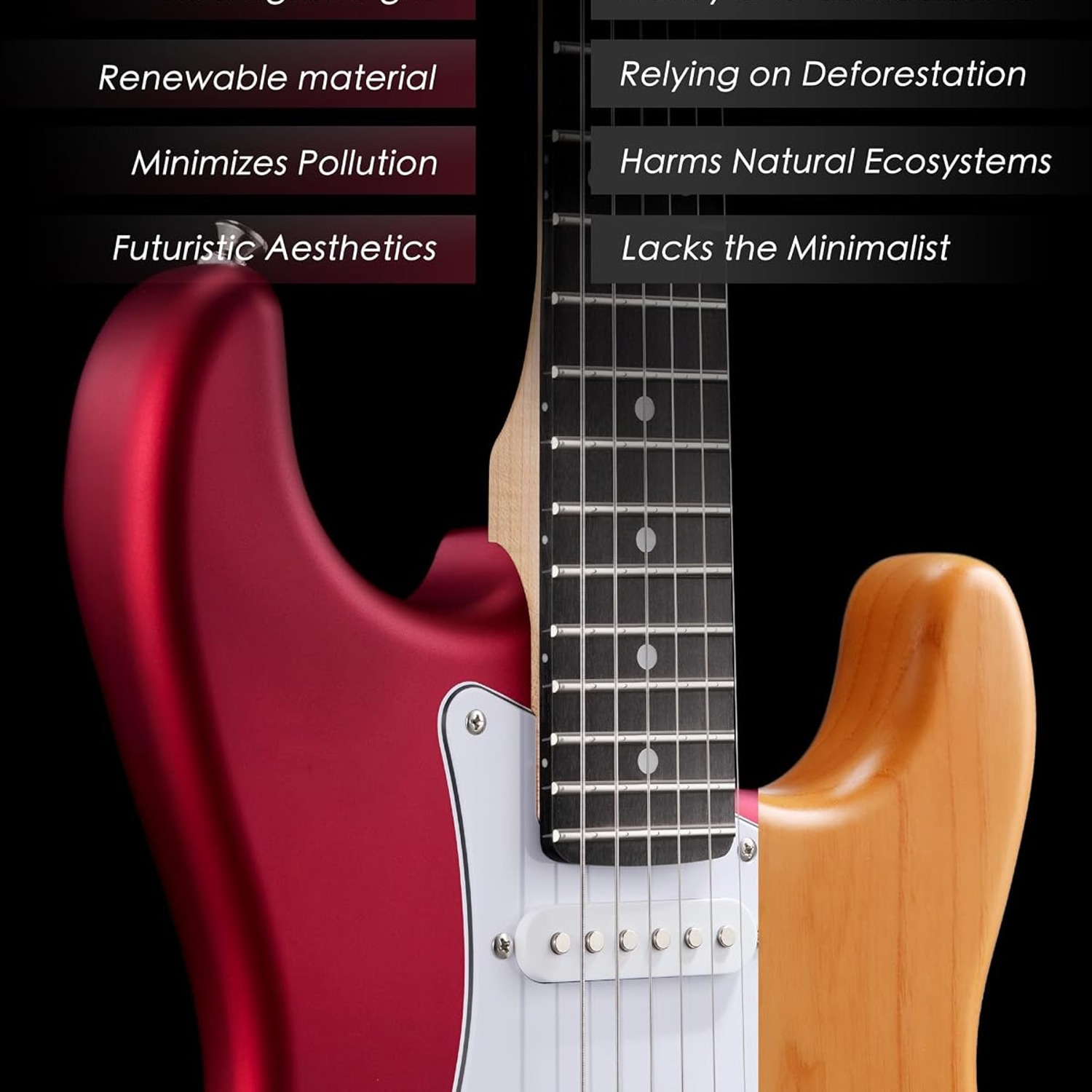 OMZZ 39" Electric Guitar Starter Kit (7-Piece with Amp): image 2
